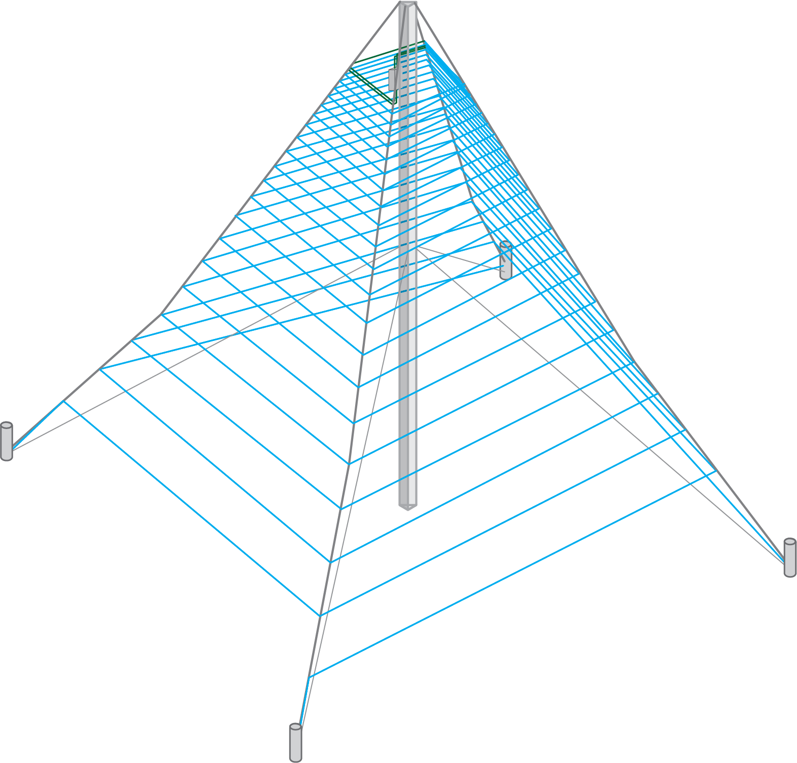 Antennas HF Fixed